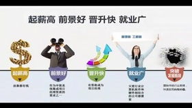 ISO 19001:2016質(zhì)量管理體系解析 8.3 產(chǎn)品和服務(wù)的設(shè)計(jì)與開(kāi)發(fā)在咨詢(xún)策劃服務(wù)中的應(yīng)用